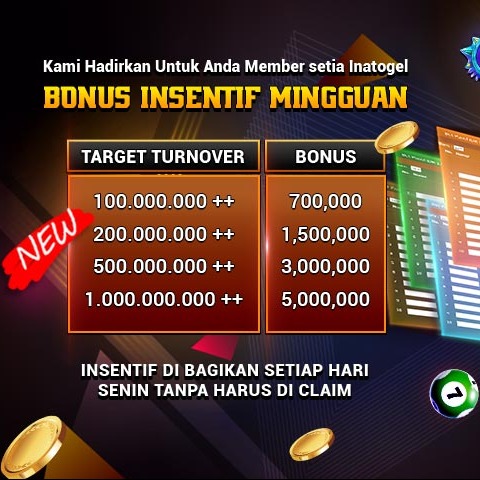 INATOGEL - Daftar Situs Togel Pasaran Totomacau Diskon Terbesar